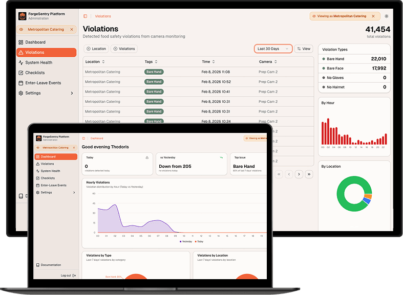 Industry Applications